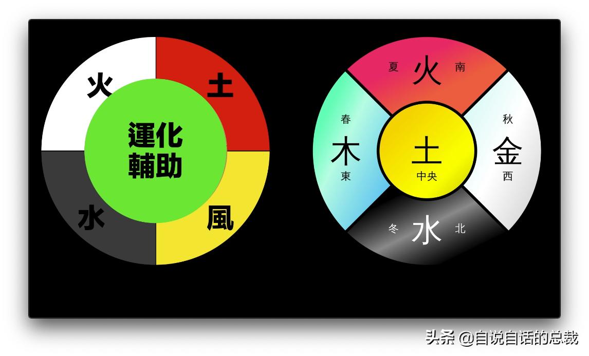 古代的九大预言,9个古老预言