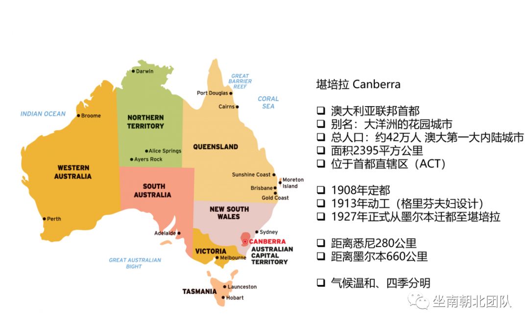 堪培拉经历,堪培拉的历史