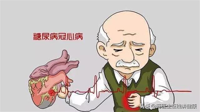 冠心病心绞痛吃什么药最好,冠心病心绞痛心梗吃什么药