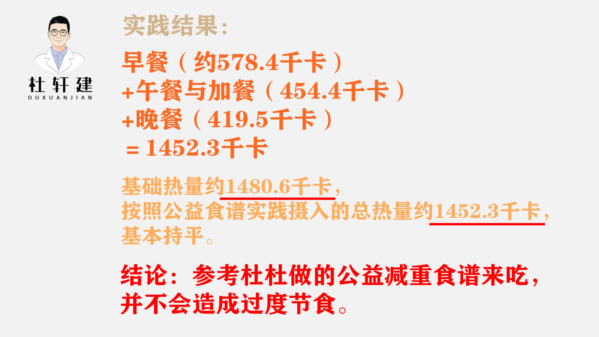 减肥不知道该怎么吃,减肥食谱一日三餐安排表8天瘦15斤