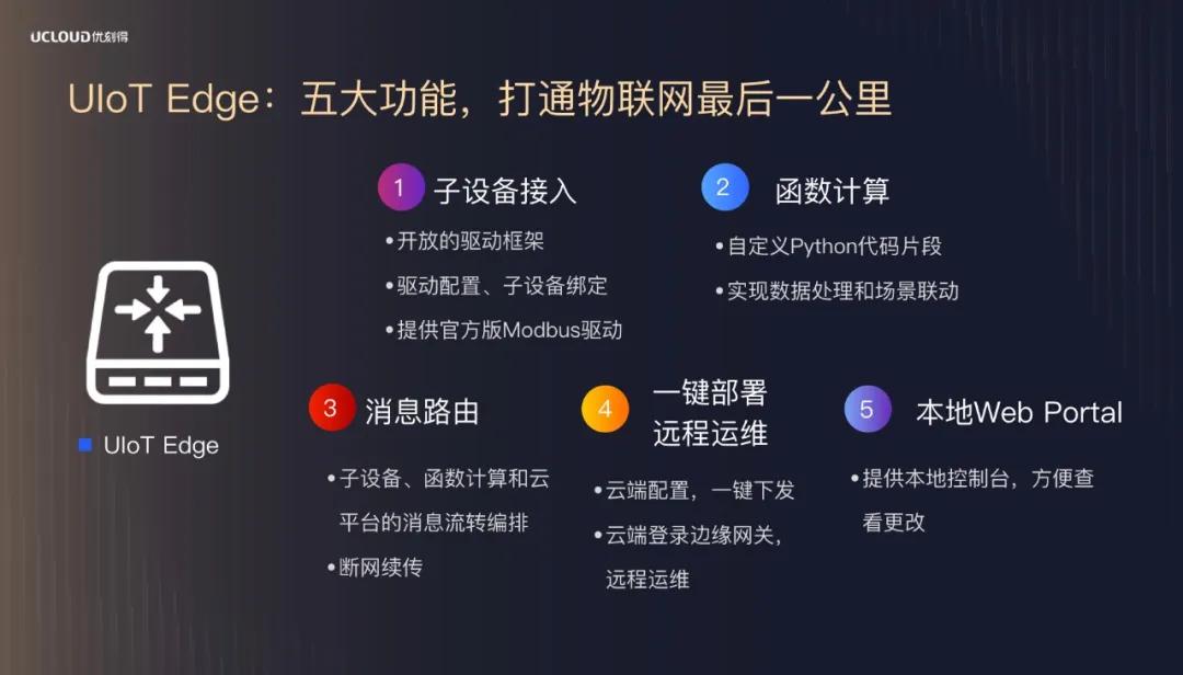 物联网云平台边缘网关技术,物联网iot平台有哪些功能