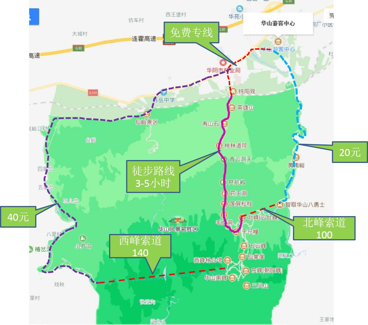 华山旅游交通路线攻略大全最新,华山旅游的详细路线
