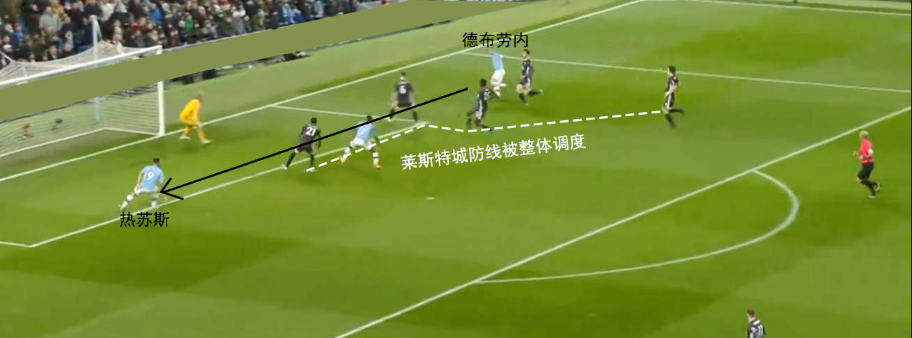 16年12月莱斯特城对阵曼城,英超曼城对莱斯特城预测