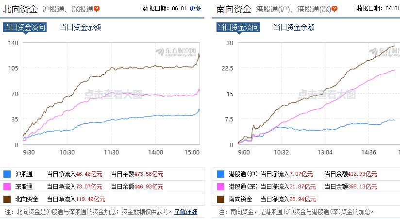 a股反弹收复3000点,a股为啥一直3000点徘徊