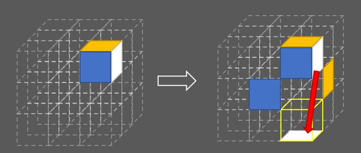 打乱了三阶魔方复原简单公式,三阶魔方拼六面简单口诀15秒复原