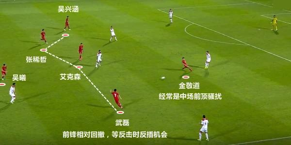 国足李铁球场指导,国足李铁打法教学