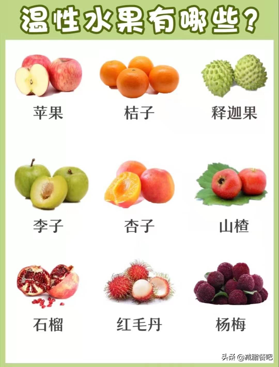 吃各种水果的正确方法,各种水果营养知识大全