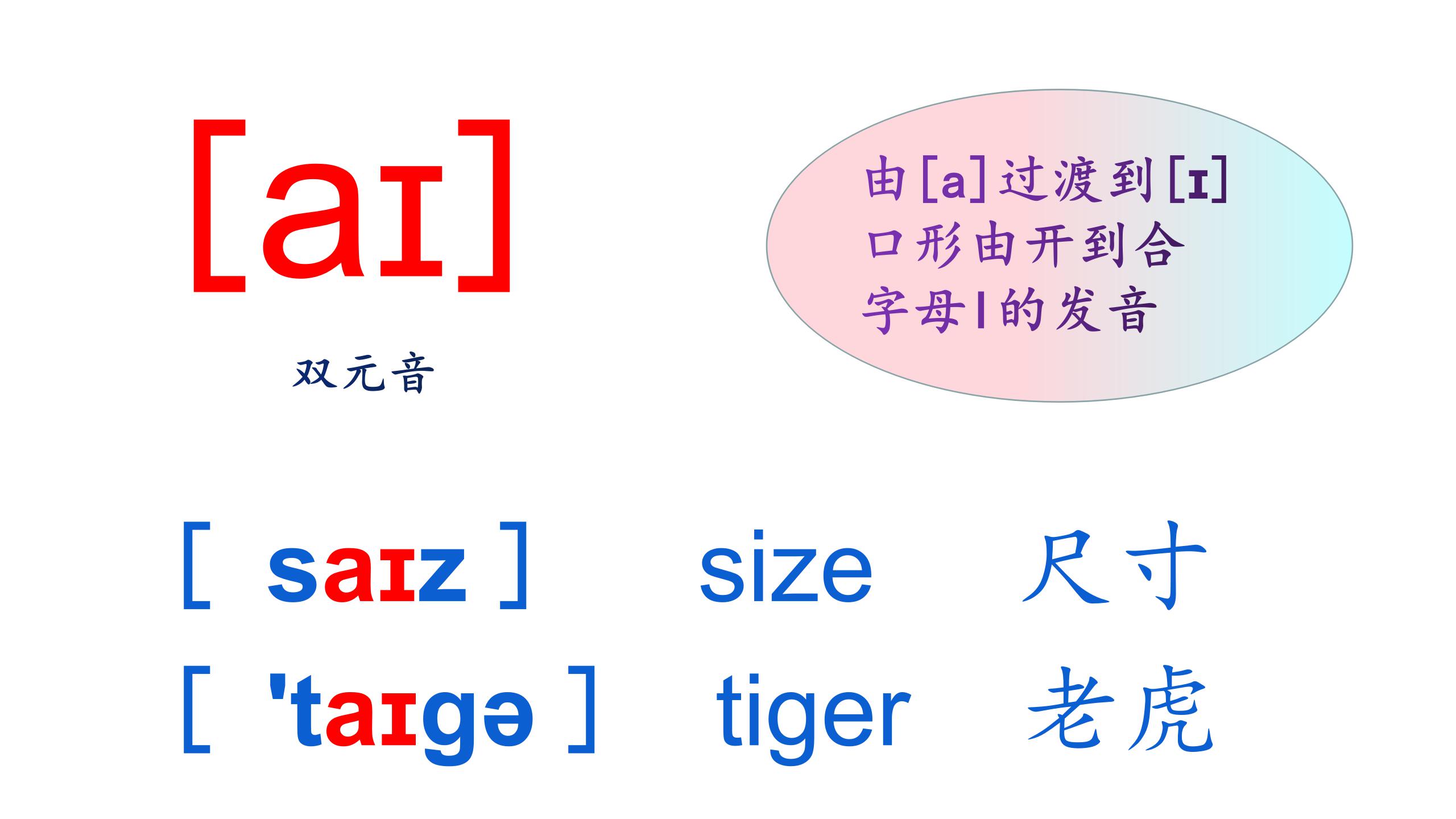 零基础学英语音标用什么软件,零基础学英语音标嘴型