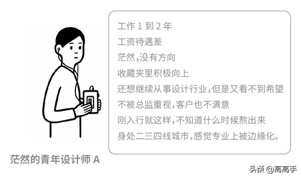 普通设计师vs资深设计师,普通设计师和高级设计的区别