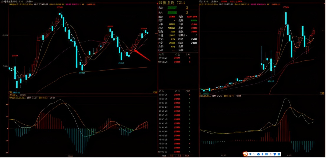 日内交易开仓,日内交易需要设止损吗