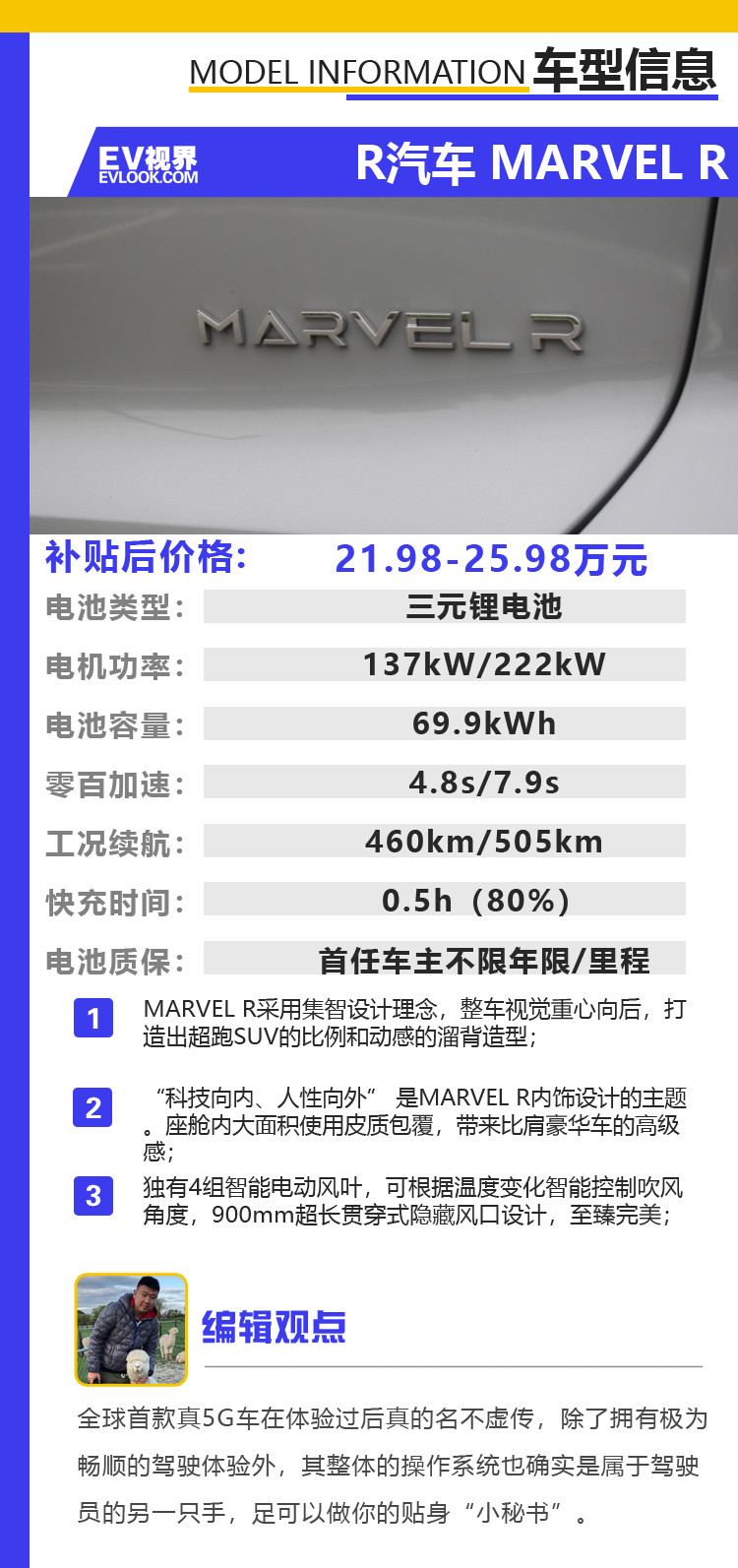 姹借溅marvelr,marvelr姹借溅娴嬭瘎