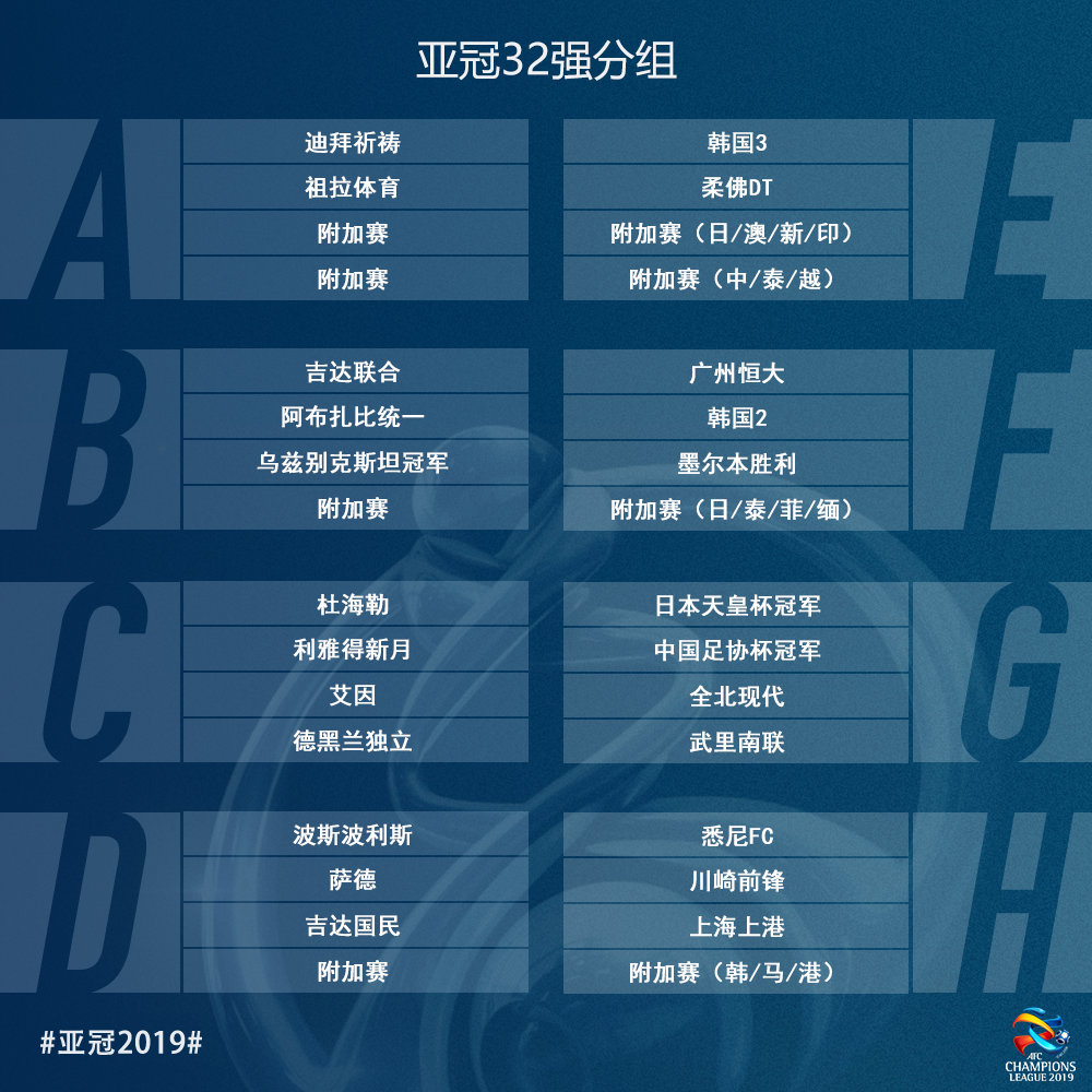 鲁能泰山亚冠赛,鲁能泰山亚冠决赛时间