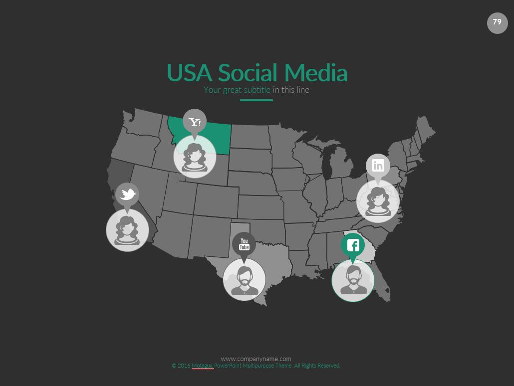 ppt免费模板网站国外,国外比较好的免费ppt模板网站