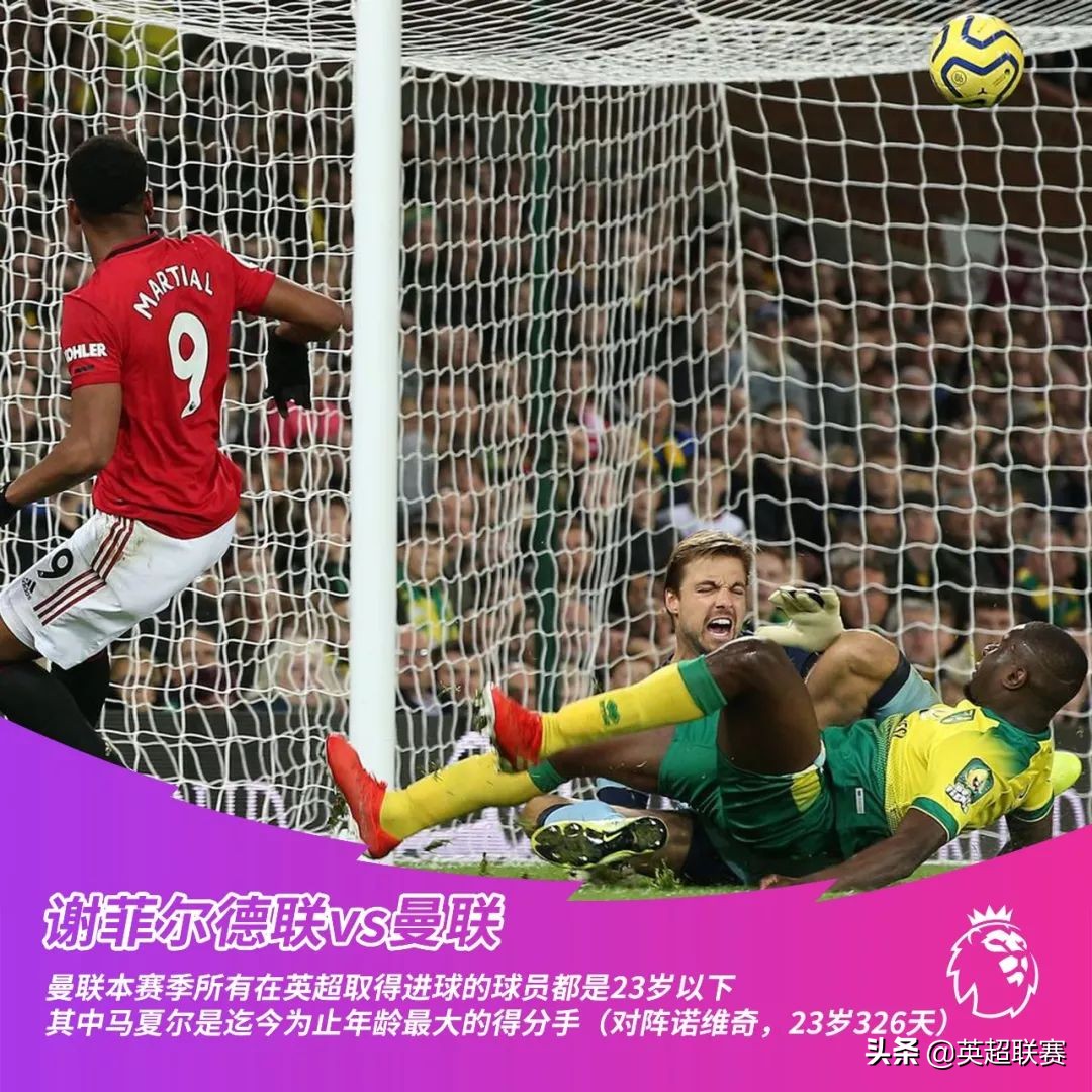 英超第30轮:蓝月枪手天王山之战,英超蓝月亮战胜利物浦