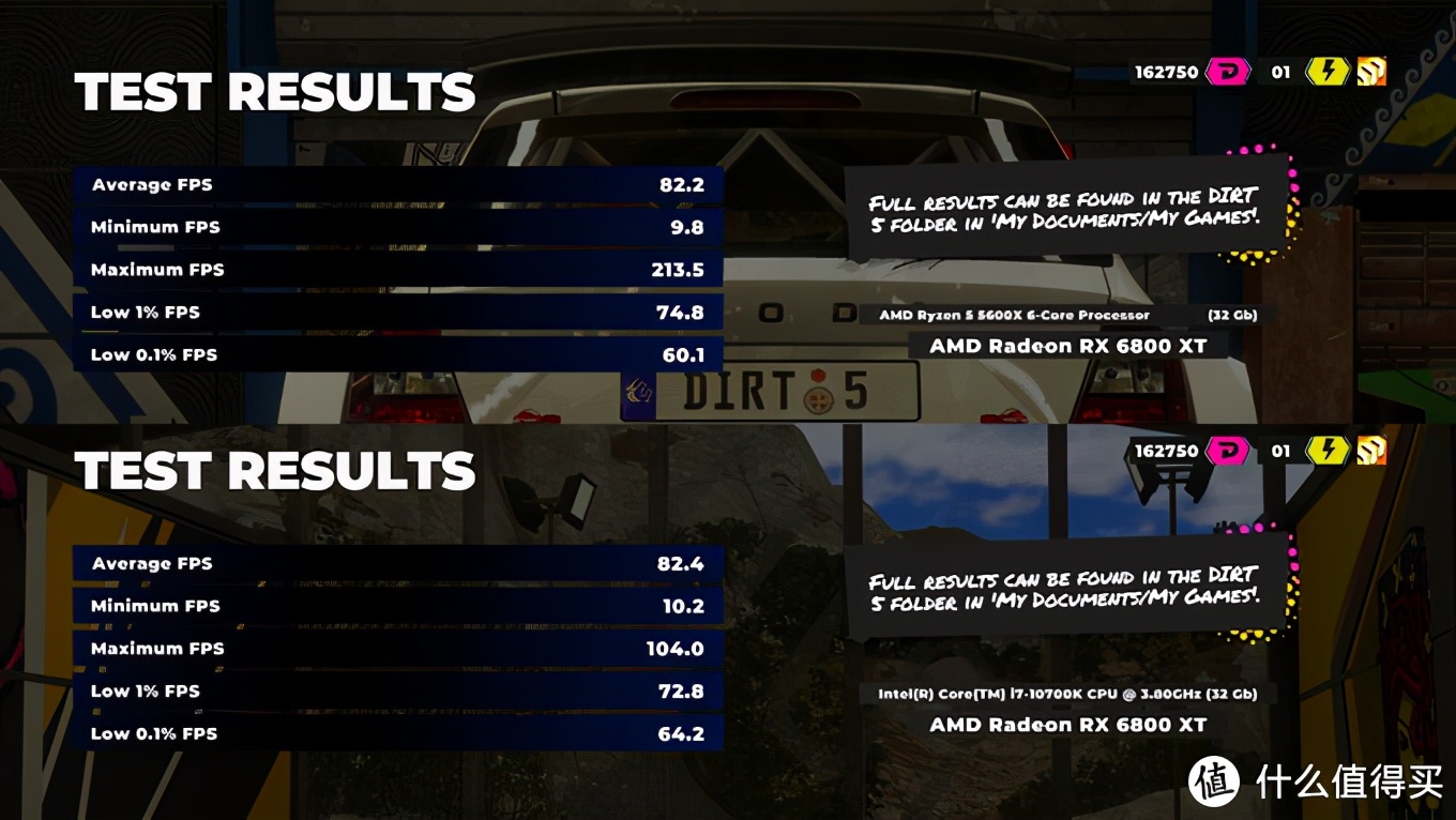 真就6打8下克上？5600X大战10700K游戏实测对比