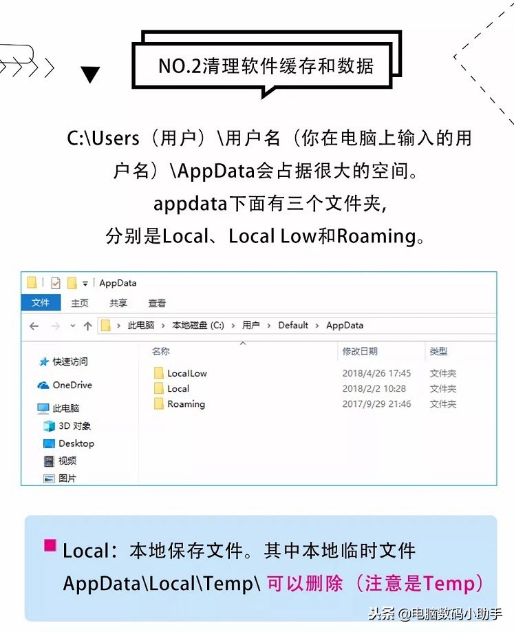 电脑清理c盘空间的正确方法,c盘空间满了怎么清理不影响电脑