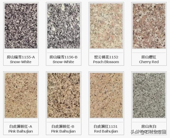 石材加工产业图谱,最新全国石材分布图