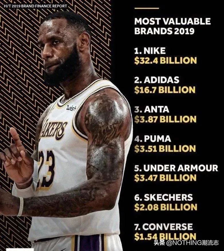 鞋服品牌授权代理公司有哪些品牌,被中国收购的外国鞋服品牌