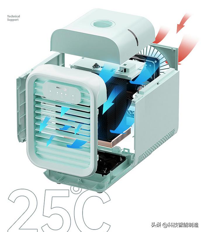特斯拉空调冷风系统,特斯拉空调热风功能怎么开启