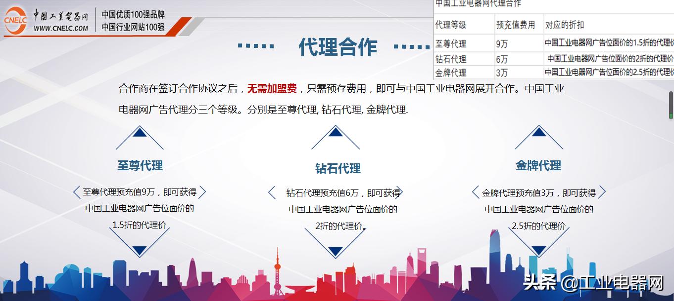 工业电器分销网,中国工业电器代理商名片集