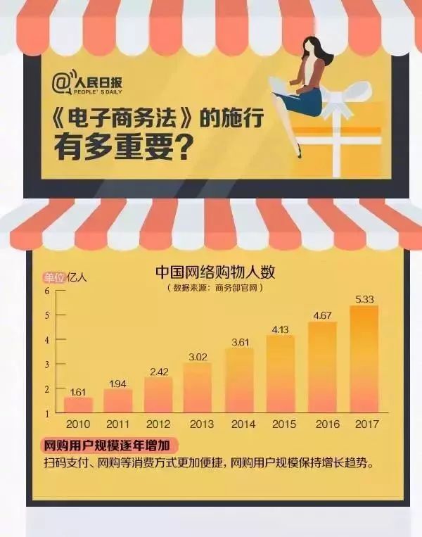 抓到罚款200元违法吗,被抓了罚款多少钱