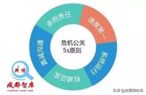 国有企业发生负面舆情如何处置,国有企业抓好舆情引导的现实意义