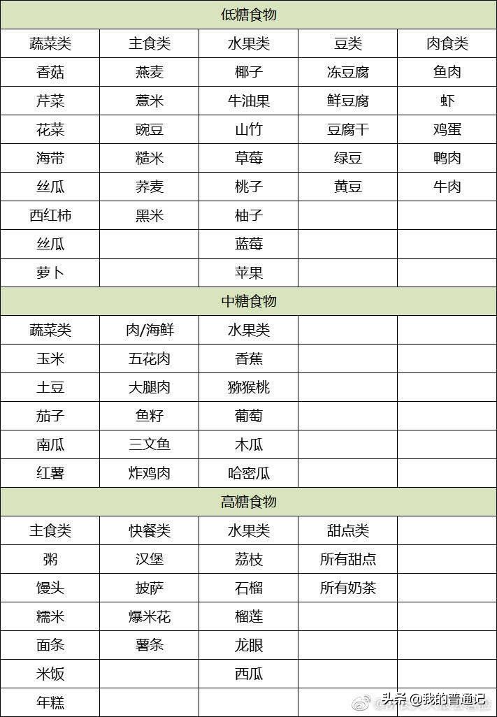 祛痘粉刺闭口最有效的方法,平价祛痘痘最有效的方法