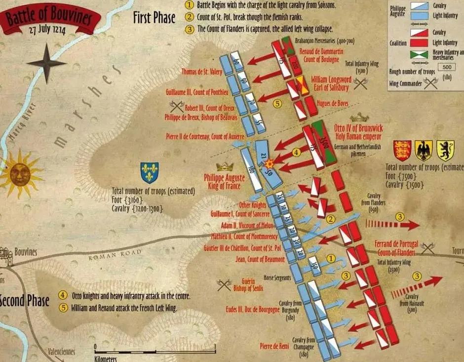 中世纪欧洲历史上最大的骑士战争,中世纪最大的骑士战争