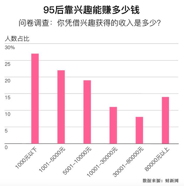 数字说｜B站是什么？看懂了B站，你才知道现在年轻人喜欢什么