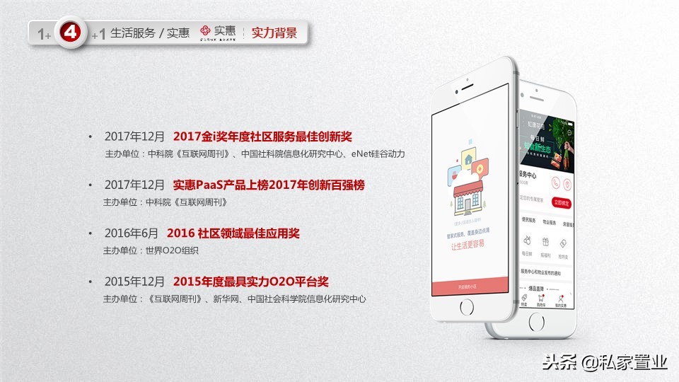 易居房地产是什么公司,易居为啥亏损14亿