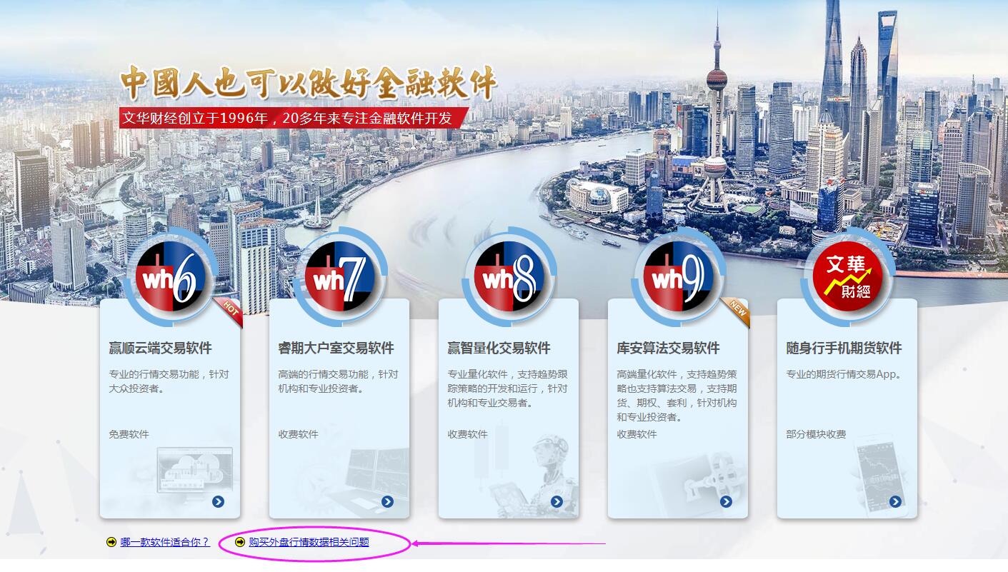 文华财经和期货公司,文华财经与期货公司