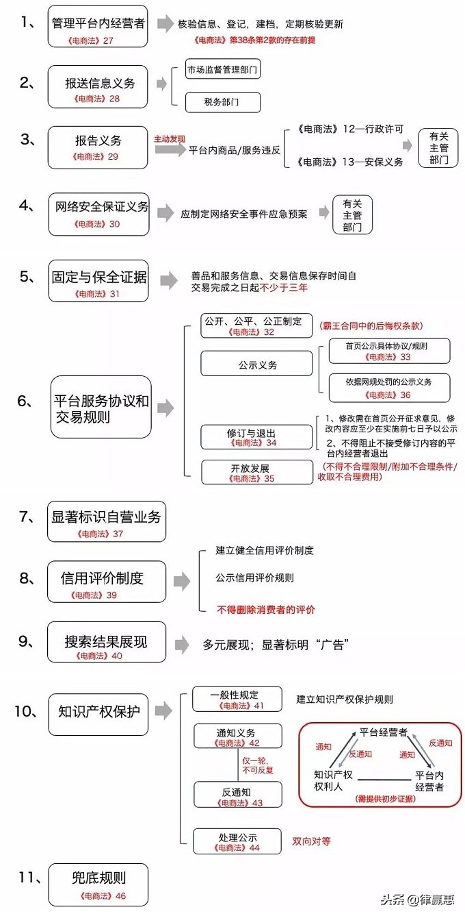 绝对干货外贸,绝对干货技巧