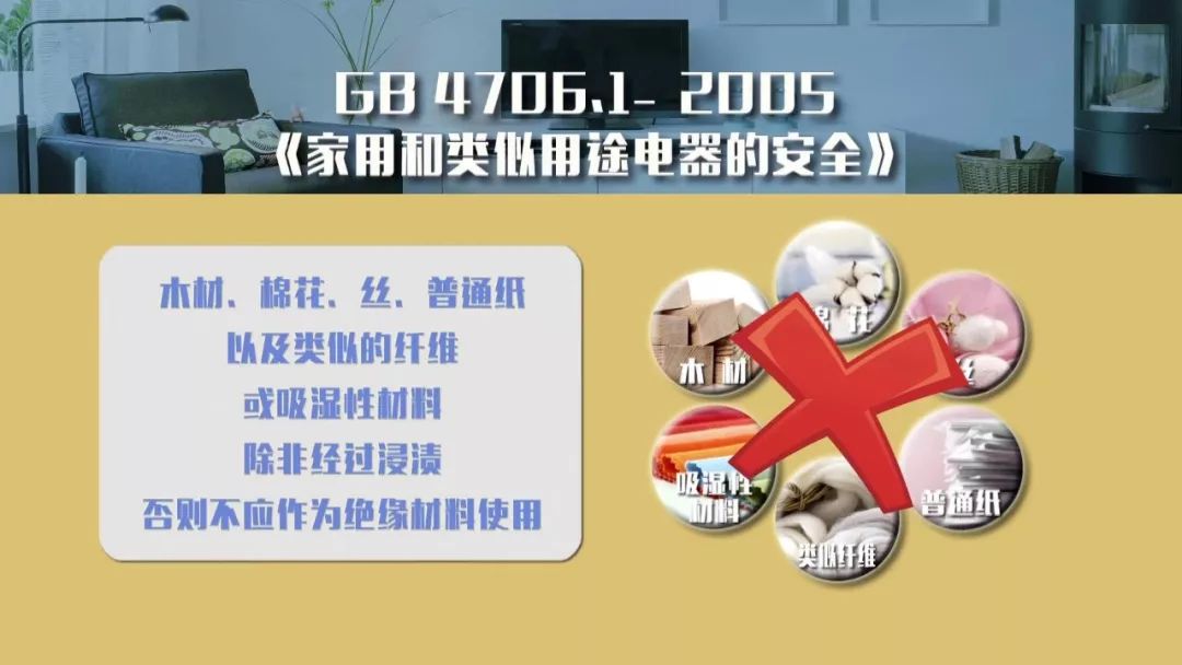 烤火器严禁覆盖,绝缘用具不合格造成的安全隐患