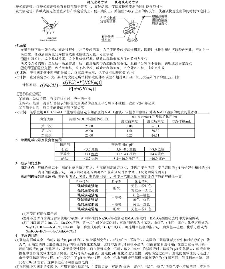 高中化学酸碱中和滴定实验,高中化学酸碱滴定图像知识点归纳