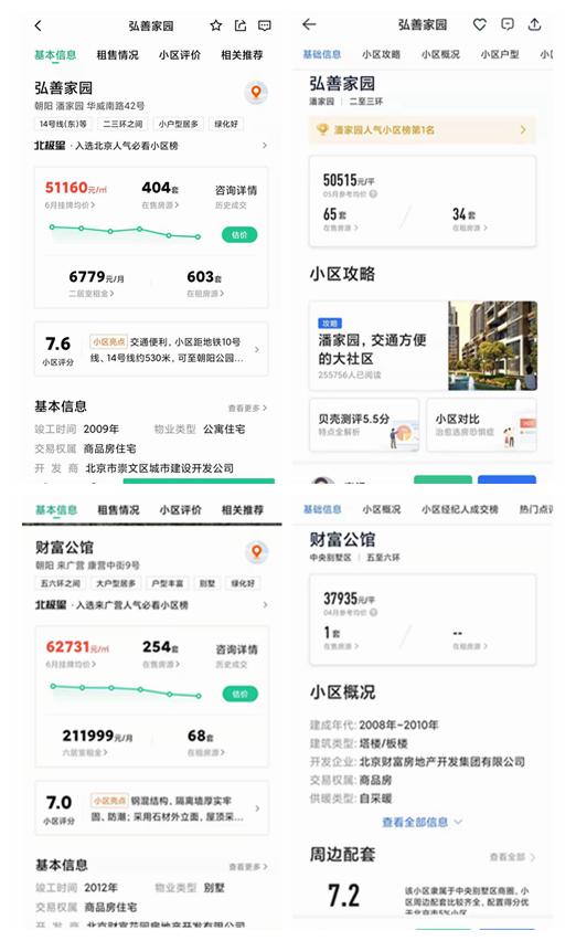 安居客房源不实有奖励吗,安居客的真房源认证可靠吗