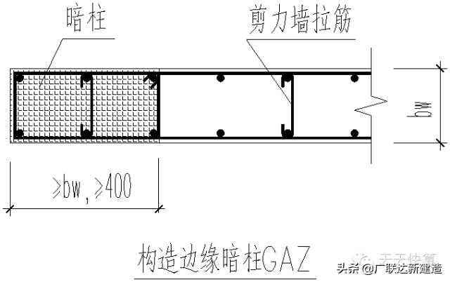剪力墙平法图集常遇问题图文解答,每日一识剪力墙的60个平法问答