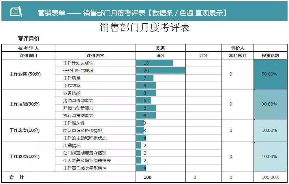 教你用excel记账财务报表自动生成,excel自动生成报表