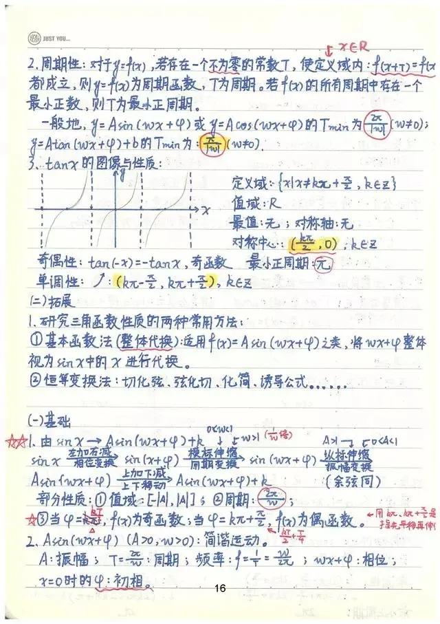 高中数学必修四课本练习题答案,高中数学必修四电子课本人教版