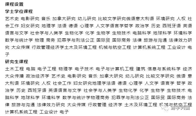 加拿大卡尔顿大学qs排名,去卡尔顿大学留学怎么样