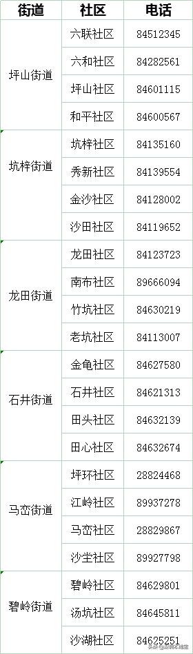 30岁女生去深圳做什么工作最赚钱,三十岁女人去深圳能做什么工作