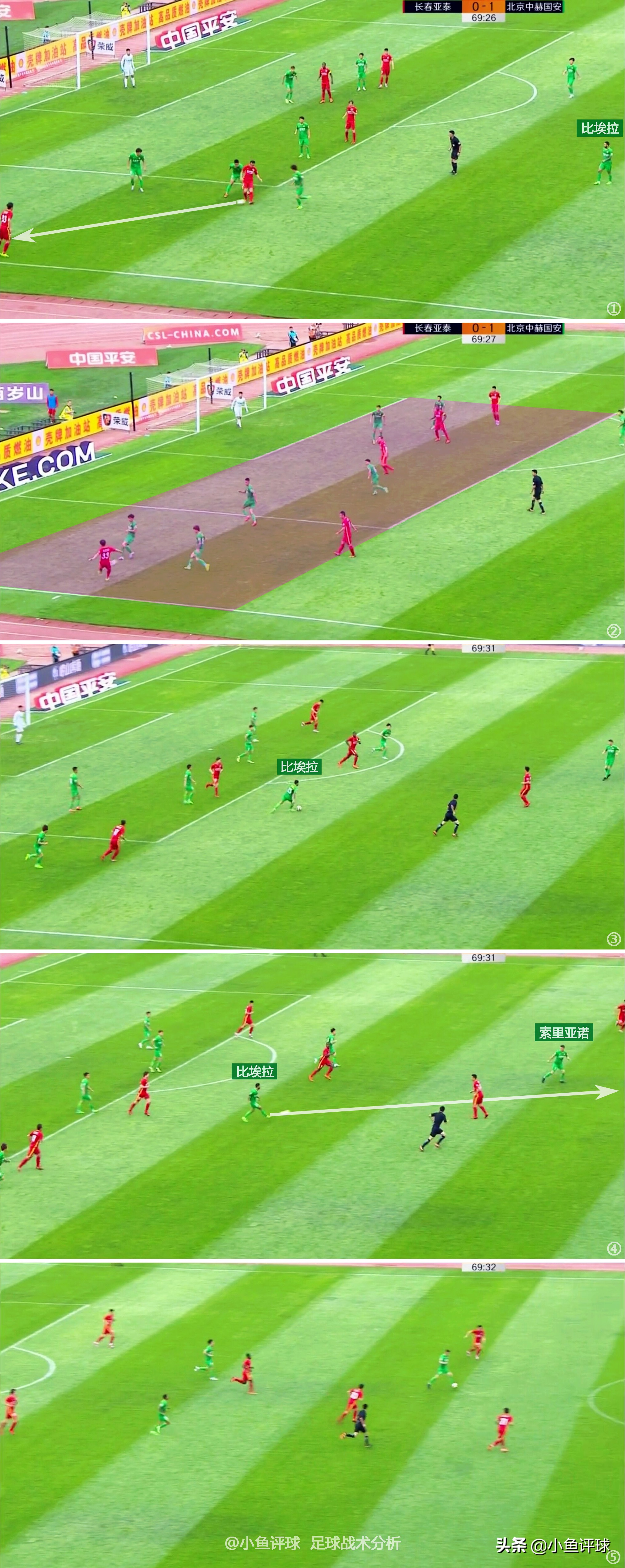 国安经典配合,国安赛季十大精彩进球