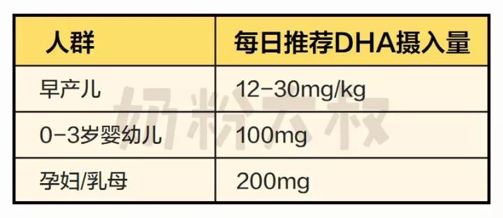 飞鹤奶粉中老年高钙奶粉的配方表,飞鹤奶粉有适度水解蛋白配方奶粉