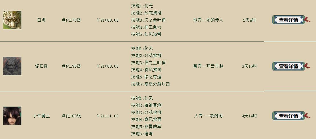 大话西游2：自古小熊出化无？盘点那些无法交易的终极宝宝