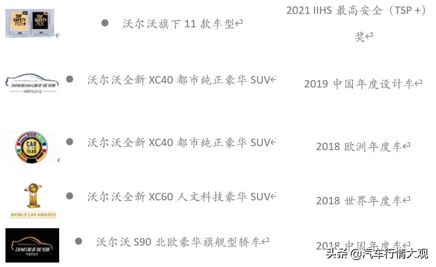双星闪耀成都，与“沃”的盛夏之约