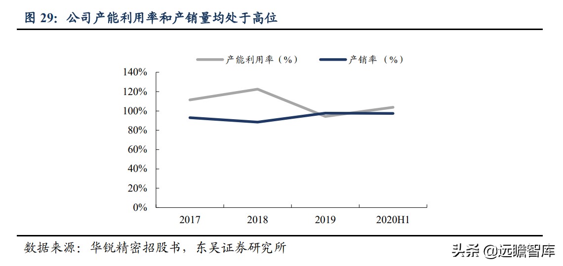 日韩数控刀具品牌排行,数控刀具国产