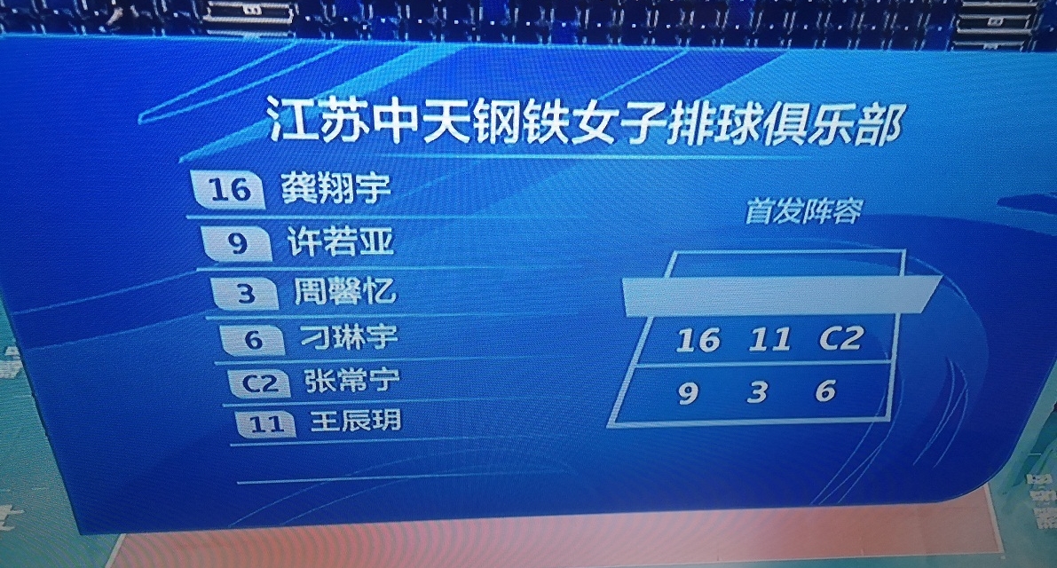 津苏大战朱婷张常宁,津苏大战张常宁朱婷