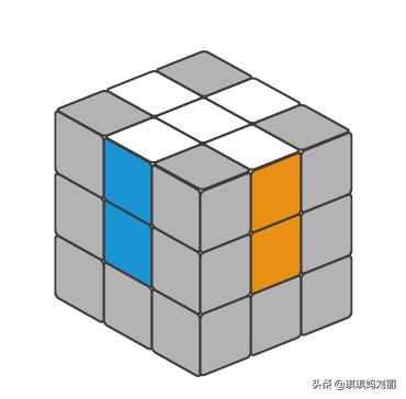 简单易懂的魔方教程,只需三个公式超简单魔方入门教程
