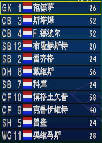 实况足球卡洛斯重炮后门,实况足球pes6卡洛斯任意球