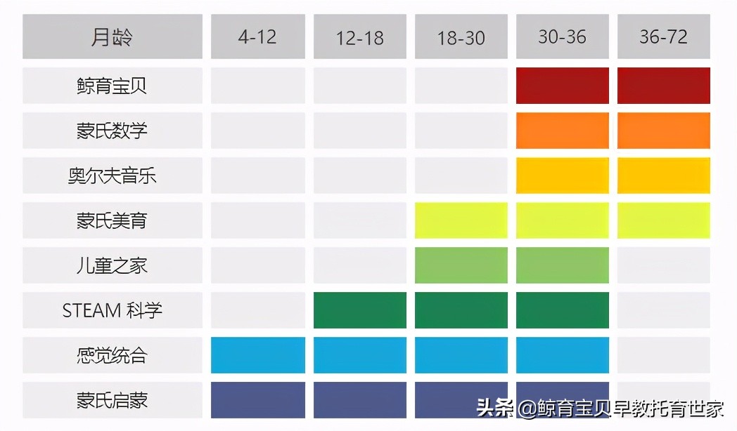 昆山万象汇儿童成长中心,昆山城西万象汇地址