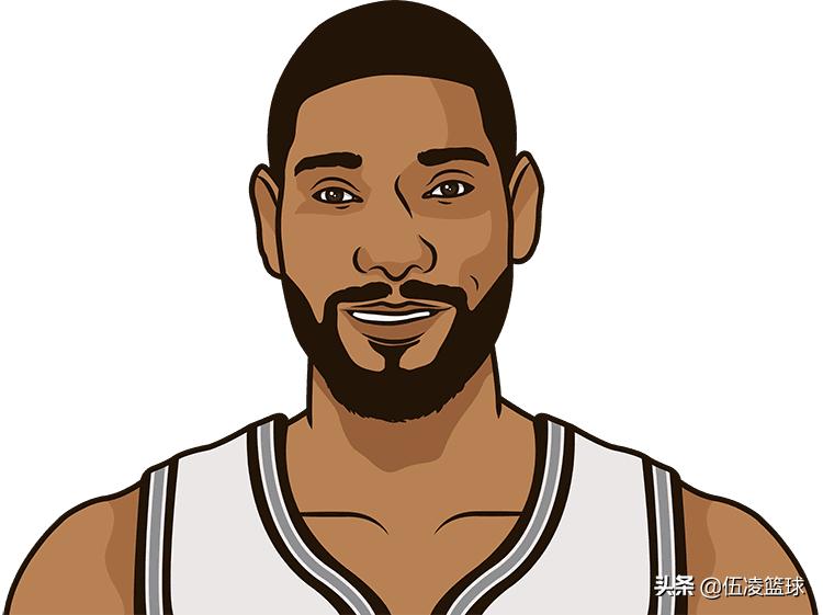 数说NBA90年代10届新秀：96黄金一代在列，诞生13位名人堂成员